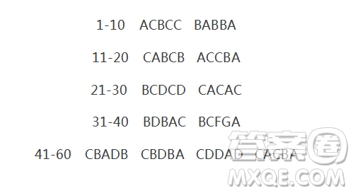 2019年全国普通高中高三三月大联考英语参考答案 2019年全国普通高中高三三月大联考英语参考答案