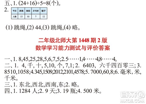 2019小学生数学报二年级1448期答案 2019小学生数学报二年级1448期答案
