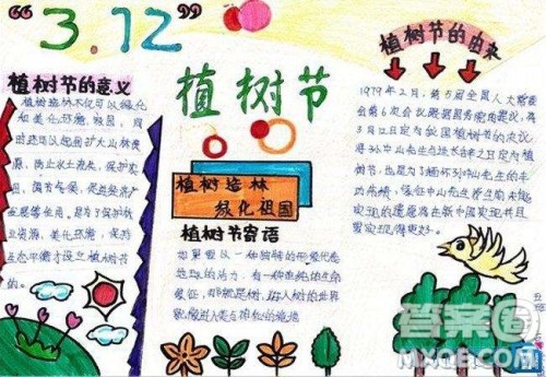 2019植树节手抄报图片大全 小学生植树节手抄报简单漂亮2019 2019植树节手抄报图片大全 小学生植树节手抄报简单漂亮2019
