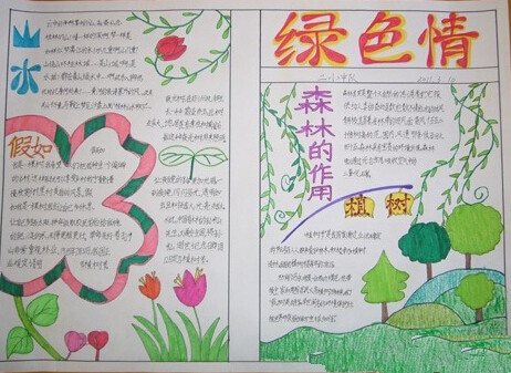 2019年植树节手抄报怎么制作