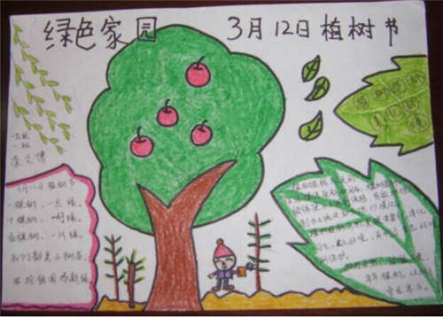 2019年植树节手抄报怎么制作