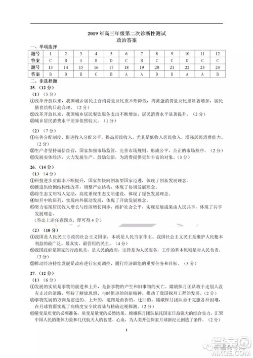 2019年新疆高三年级第二次诊断性测试政治答案 2019年新疆高三年级第二次诊断性测试政治答案