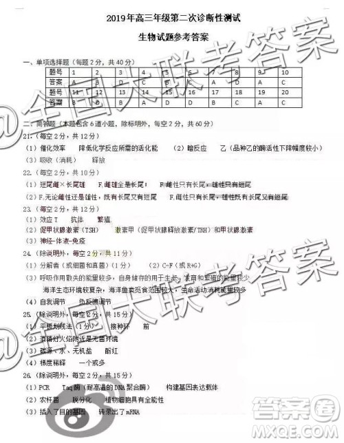 新疆2019年高三年级第二次诊断性测试理科综合答案解析 新疆2019年高三年级第二次诊断性测试理科综合答案解析