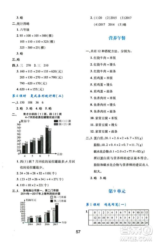 2019版新课程学习与评价数学A版套人教版四年级下册9787541973802答案
