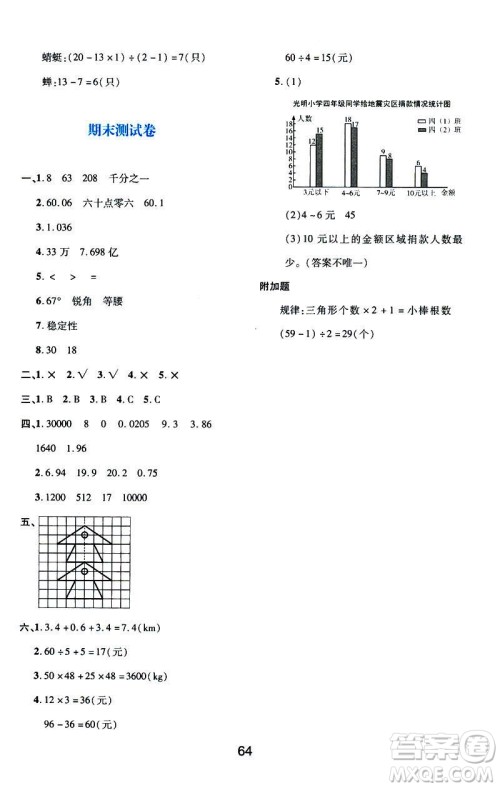 2019版新课程学习与评价数学A版套人教版四年级下册9787541973802答案