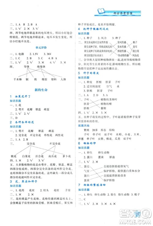 2019年新课程学习与评价K版四年级下册科学套教科版答案