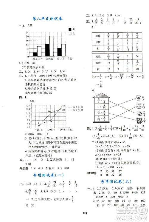 新课程2019年五年级下册数学学习与评价C版北师大答案