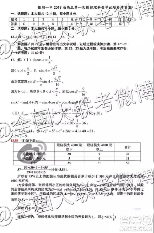 2019年银川一中高三第一次模拟考数学参考答案 2019年银川一中高三第一次模拟考数学参考答案