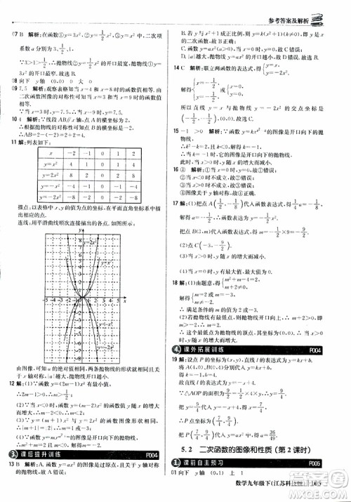 2019新版轻巧夺冠优化训练九年级数学下册江苏科技版参考答案