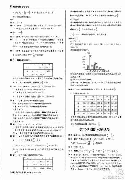 2019新版轻巧夺冠优化训练九年级数学下册江苏科技版参考答案
