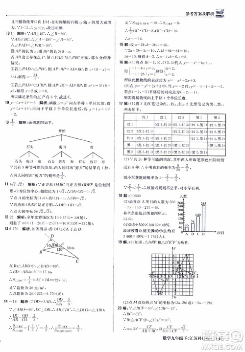 2019新版轻巧夺冠优化训练九年级数学下册江苏科技版参考答案