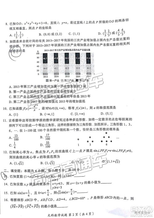 2019年3月燕博园高三综合能力测试题CAT二全国卷文数试题及参考答案