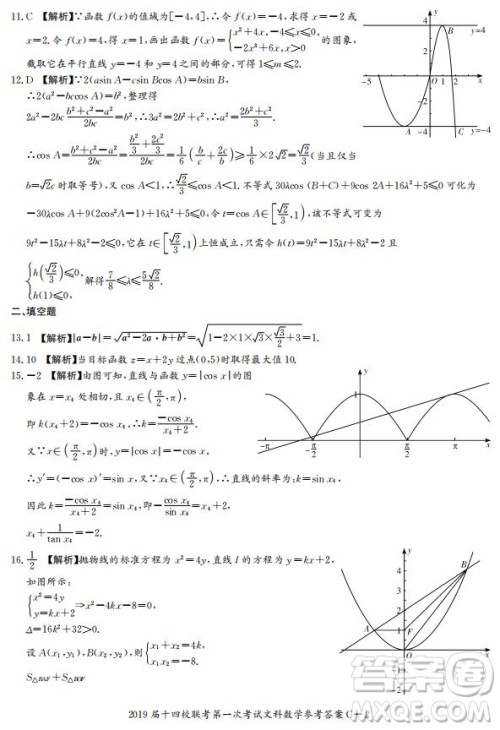 湘赣十四校2019届高三下学期第一次联考数学试题及答案解析