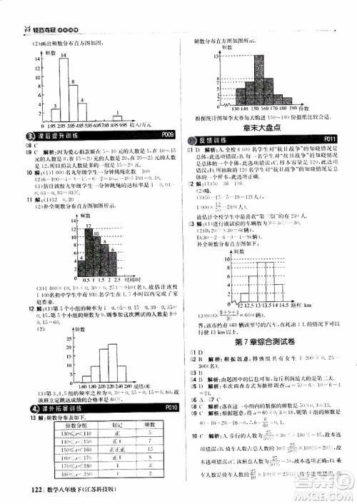 江苏科技版银版2019年八年级下册1+1轻巧夺冠优化训练数学参考答案 江苏科技版银版2019年八年级下册1+1轻巧夺冠优化训练数学参考答案