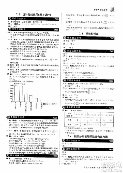 江苏科技版银版2019年八年级下册1+1轻巧夺冠优化训练数学参考答案