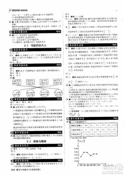 江苏科技版银版2019年八年级下册1+1轻巧夺冠优化训练数学参考答案
