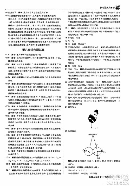 江苏科技版银版2019春1+1轻巧夺冠优化训练八年级下册物理参考答案