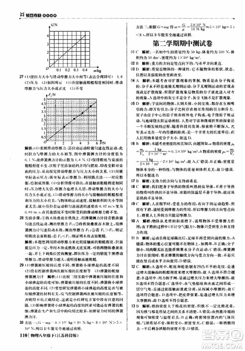 江苏科技版银版2019春1+1轻巧夺冠优化训练八年级下册物理参考答案