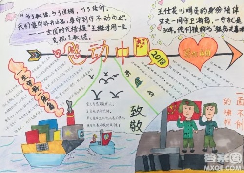 感动中国手抄报图片 2019感动中国手抄报 感动中国手抄报图片 2019感动中国手抄报