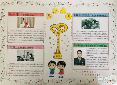 感动中国手抄报图片 2019感动中国手抄报 感动中国手抄报图片 2019感动中国手抄报