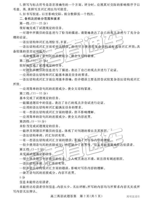 2019年3月德州一模英语试卷及参考答案 2019年3月德州一模英语试卷及参考答案