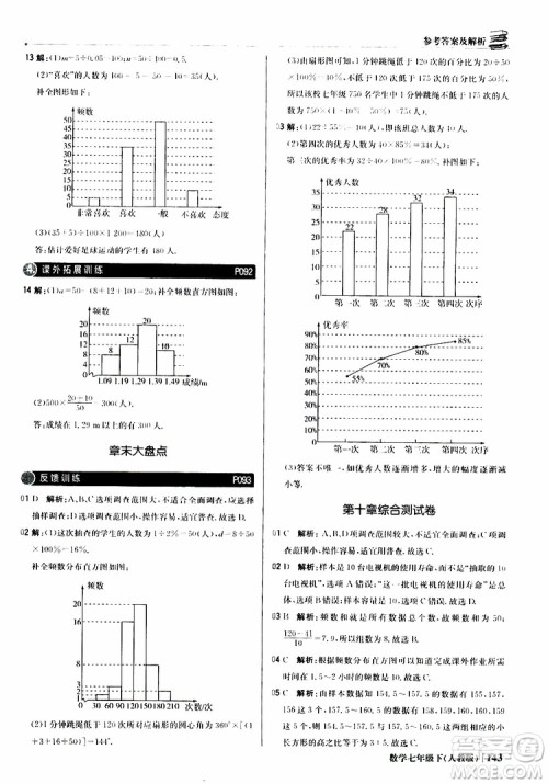 2019新版1+1轻巧夺冠优化训练七年级下册数学人教版9787552250183参考答案