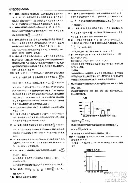 2019新版1+1轻巧夺冠优化训练七年级下册数学人教版9787552250183参考答案