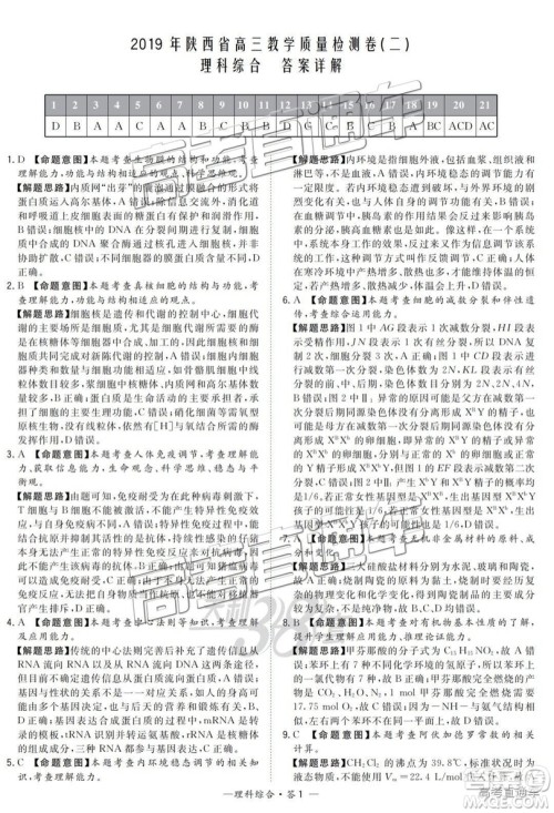 2019年3月高三陕西二检理综参考答案 2019年3月高三陕西二检理综参考答案