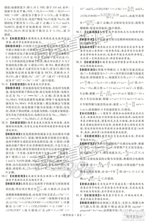 2019年3月高三陕西二检理综参考答案 2019年3月高三陕西二检理综参考答案