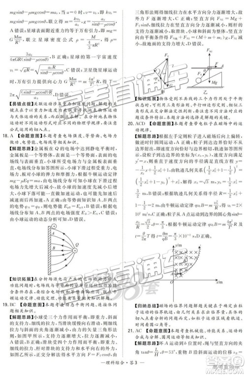 2019年3月高三陕西二检理综参考答案