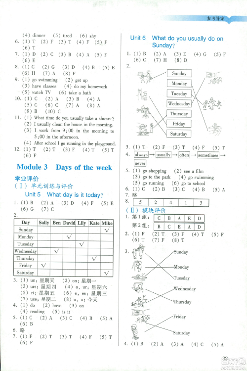 2019春广州专用版阳光学业评价教科版英语四年级下册答案