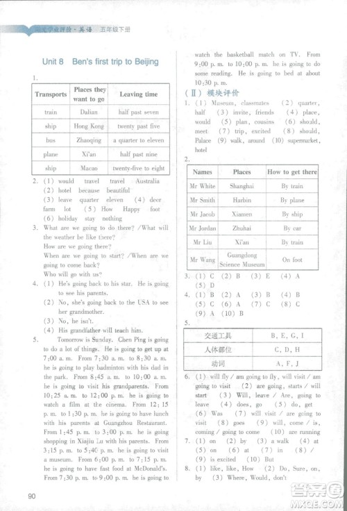 2019年教科版阳光学业评价五年级下册英语广州专用参考答案