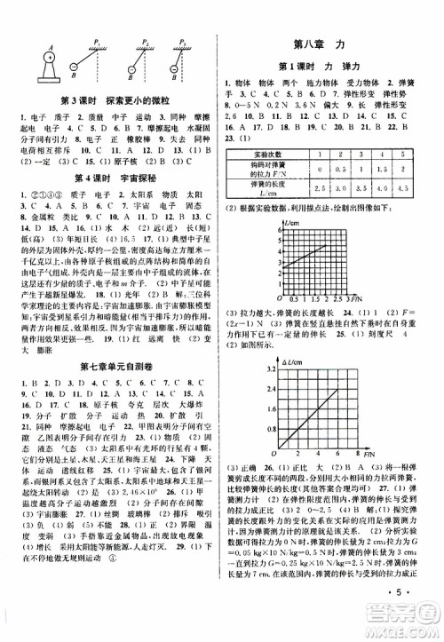 灵星教育2019春8年级物理下册百分百训练江苏版参考答案