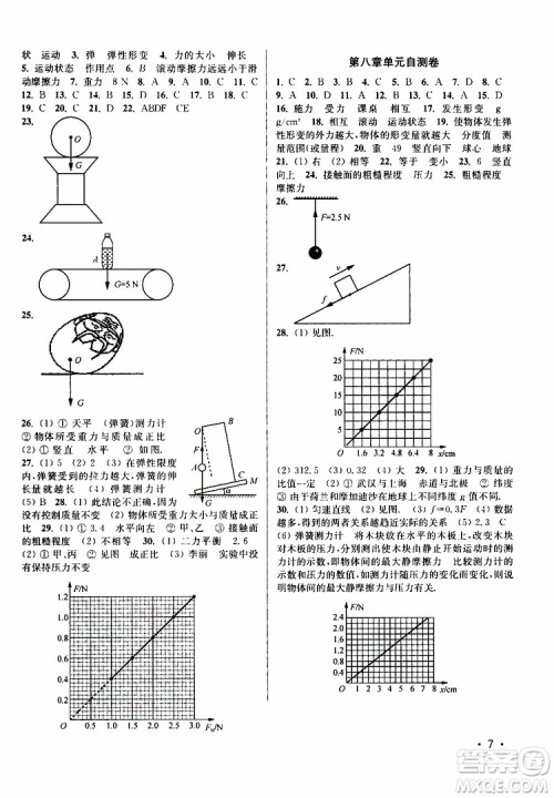 灵星教育2019春8年级物理下册百分百训练江苏版参考答案