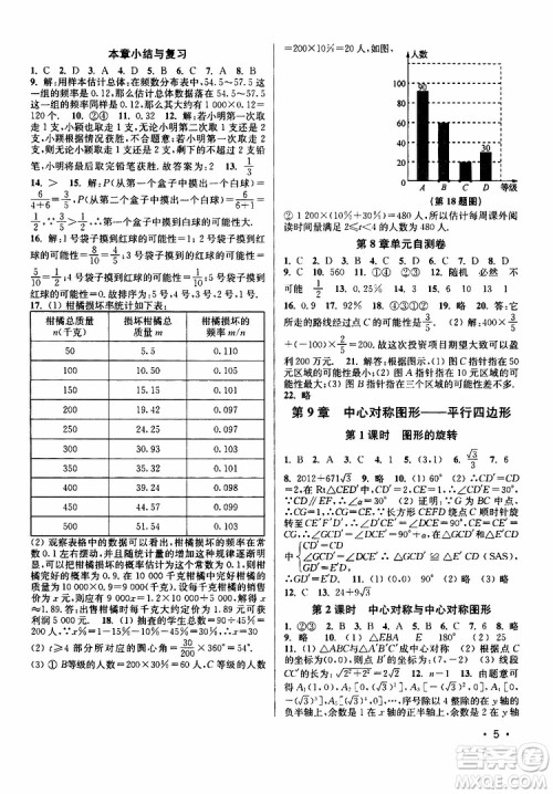 灵星教育2019年八年级下册数学百分百训练江苏版参考答案 灵星教育2019年八年级下册数学百分百训练江苏版参考答案