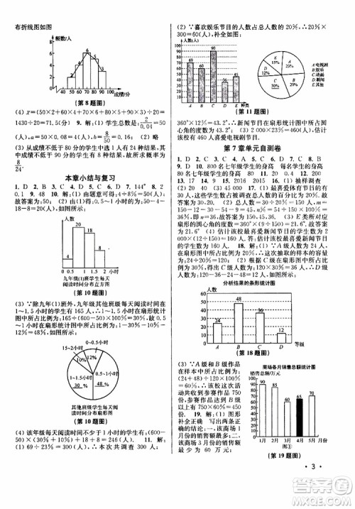 灵星教育2019年八年级下册数学百分百训练江苏版参考答案 灵星教育2019年八年级下册数学百分百训练江苏版参考答案