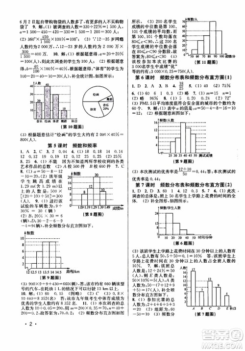 灵星教育2019年八年级下册数学百分百训练江苏版参考答案 灵星教育2019年八年级下册数学百分百训练江苏版参考答案