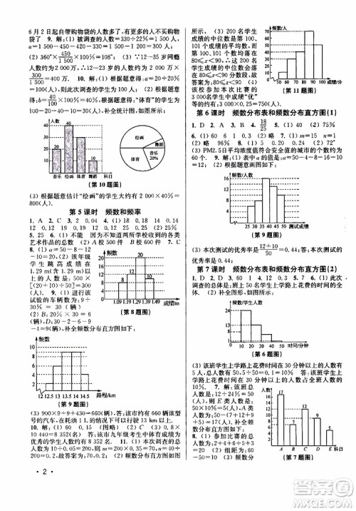 灵星教育2019年八年级下册数学百分百训练江苏版参考答案