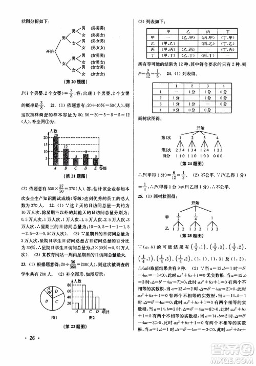 2019年百分百训练九年级下册数学江苏版参考答案