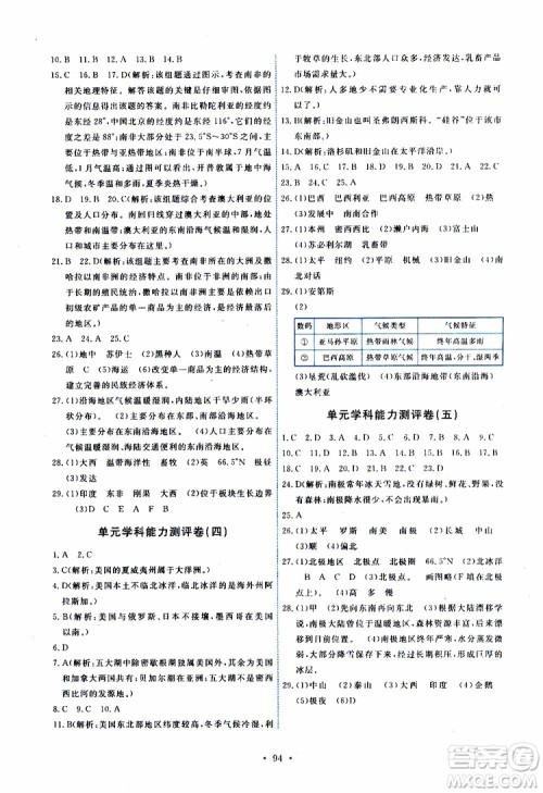 天舟文化2019春能力培养与测试七年级地理下册人教版RJ版参考答案