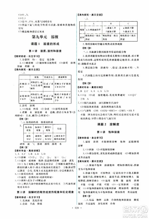 天舟文化2019版能力培养与测试九年级化学下册人教版RJ版参考答案 天舟文化2019版能力培养与测试九年级化学下册人教版RJ版参考答案