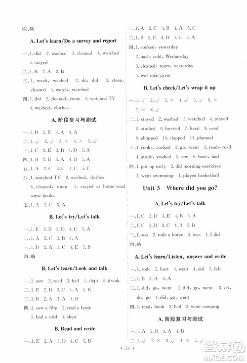 人教PEP版2019年六年级下册英语能力培养与测试参考答案 人教PEP版2019年六年级下册英语能力培养与测试参考答案