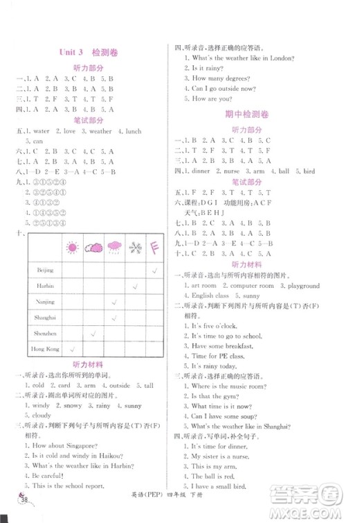 2019人教版课时练小学英语四年级下册同步导学案答案