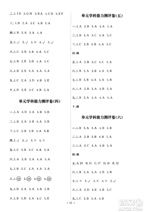 人教版PEP版2019年小学英语能力培养与测试三年级下册参考答案