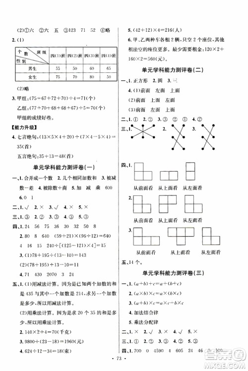 人教版2019年小学四年级下册数学能力培养与测试参考答案 人教版2019年小学四年级下册数学能力培养与测试参考答案