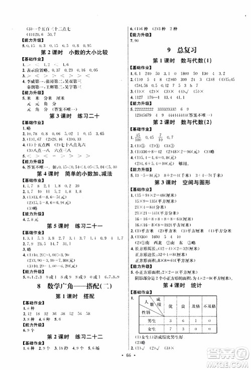 天舟文化2019版小学三年级下册数学能力培养与测试人教版参考答案 天舟文化2019版小学三年级下册数学能力培养与测试人教版参考答案