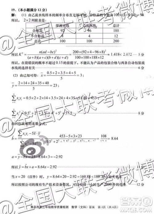 2019年3月青岛一模数学参考答案