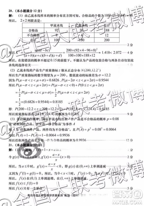 2019年3月青岛一模数学参考答案 2019年3月青岛一模数学参考答案