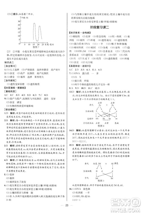 河北专版2019人教版八年级下册生物学课时练同步学历案答案