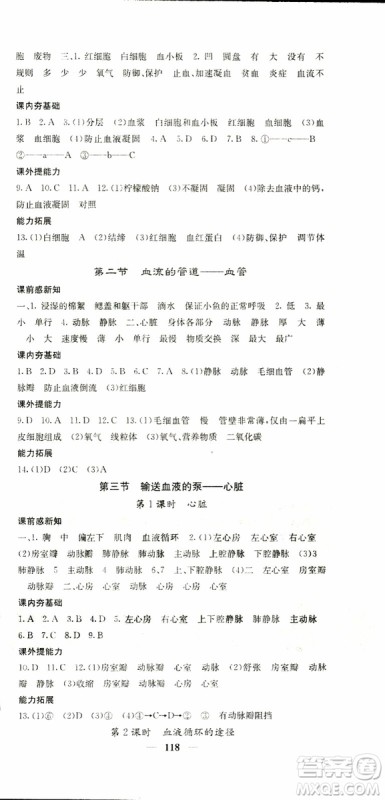 梯田文化2019年名校课堂内外七年级下册生物人教版参考答案 梯田文化2019年名校课堂内外七年级下册生物人教版参考答案